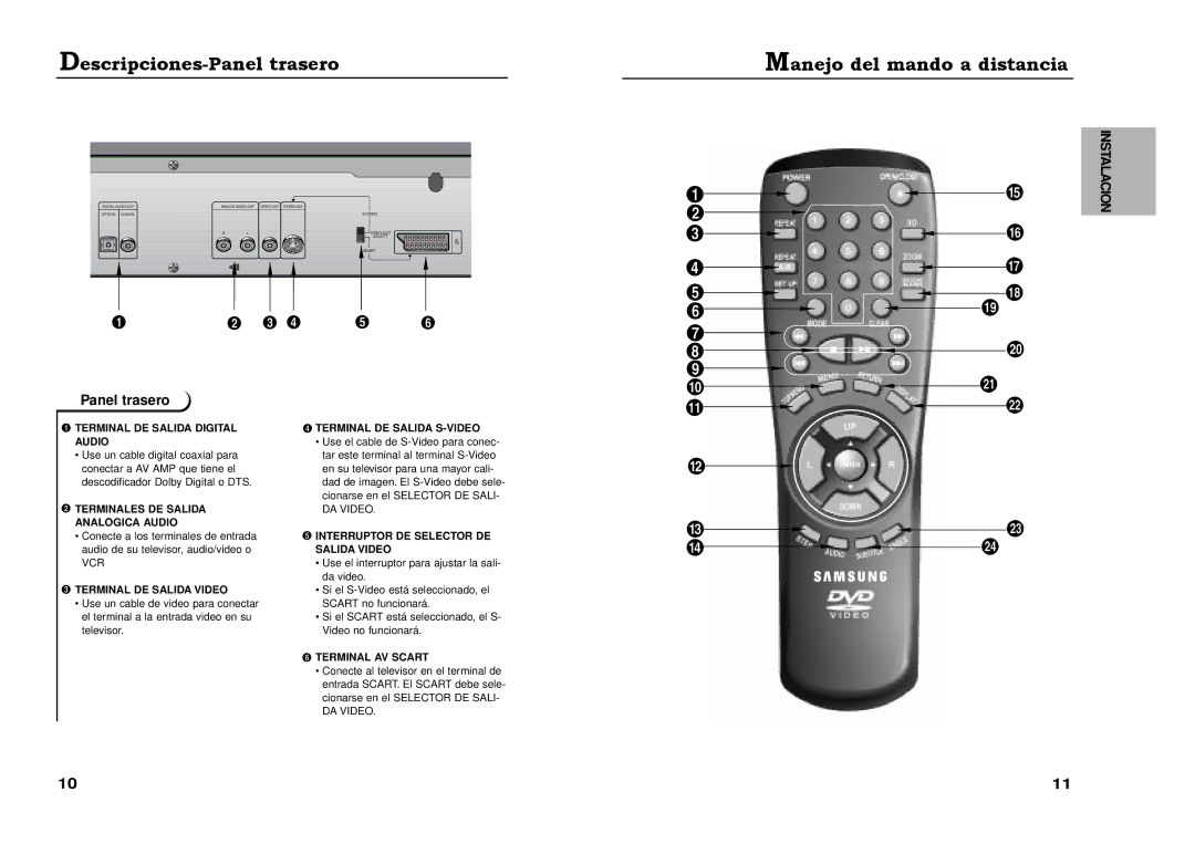 Samsung DVD-511A/XEC manual Descripciones-Panel trasero, Manejo del mando a distancia 