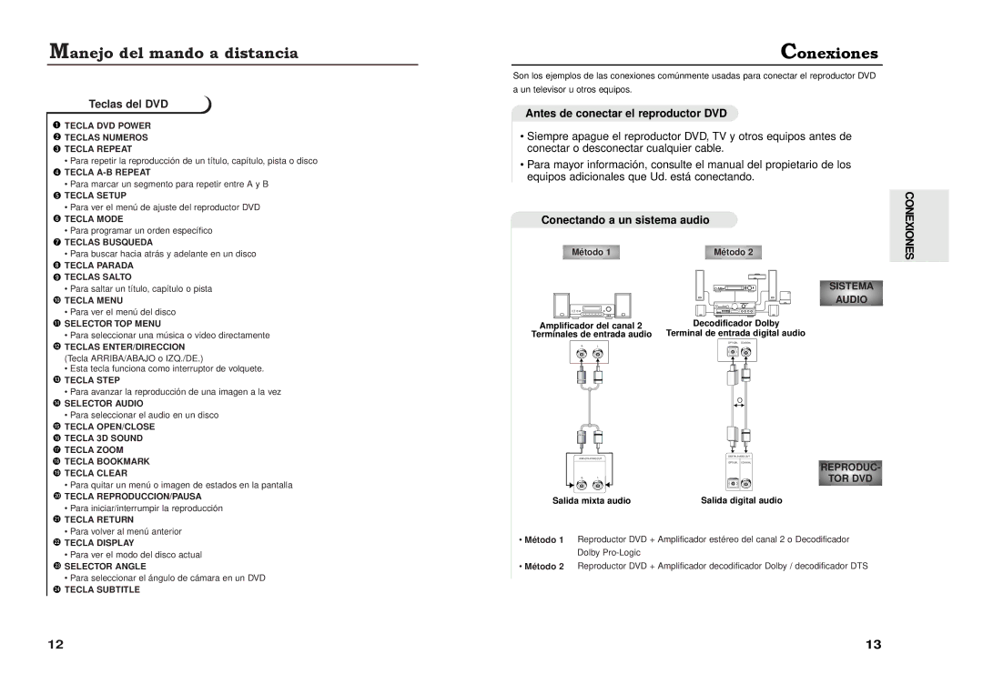 Samsung DVD-511A/XEC manual Conexiones, Teclas del DVD, Antes de conectar el reproductor DVD, Conectando a un sistema audio 