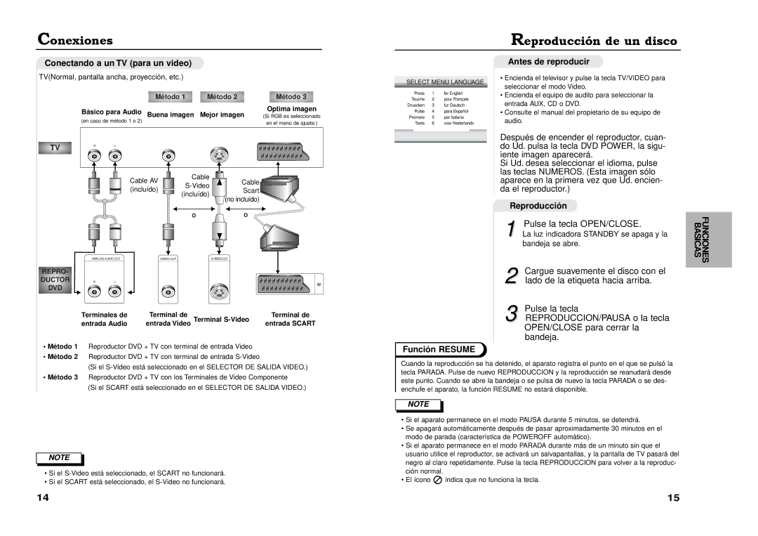 Samsung DVD-511A/XEC manual Conexiones Reproducci-n de un disco, Conectando a un TV para un video, Antes de reproducir 