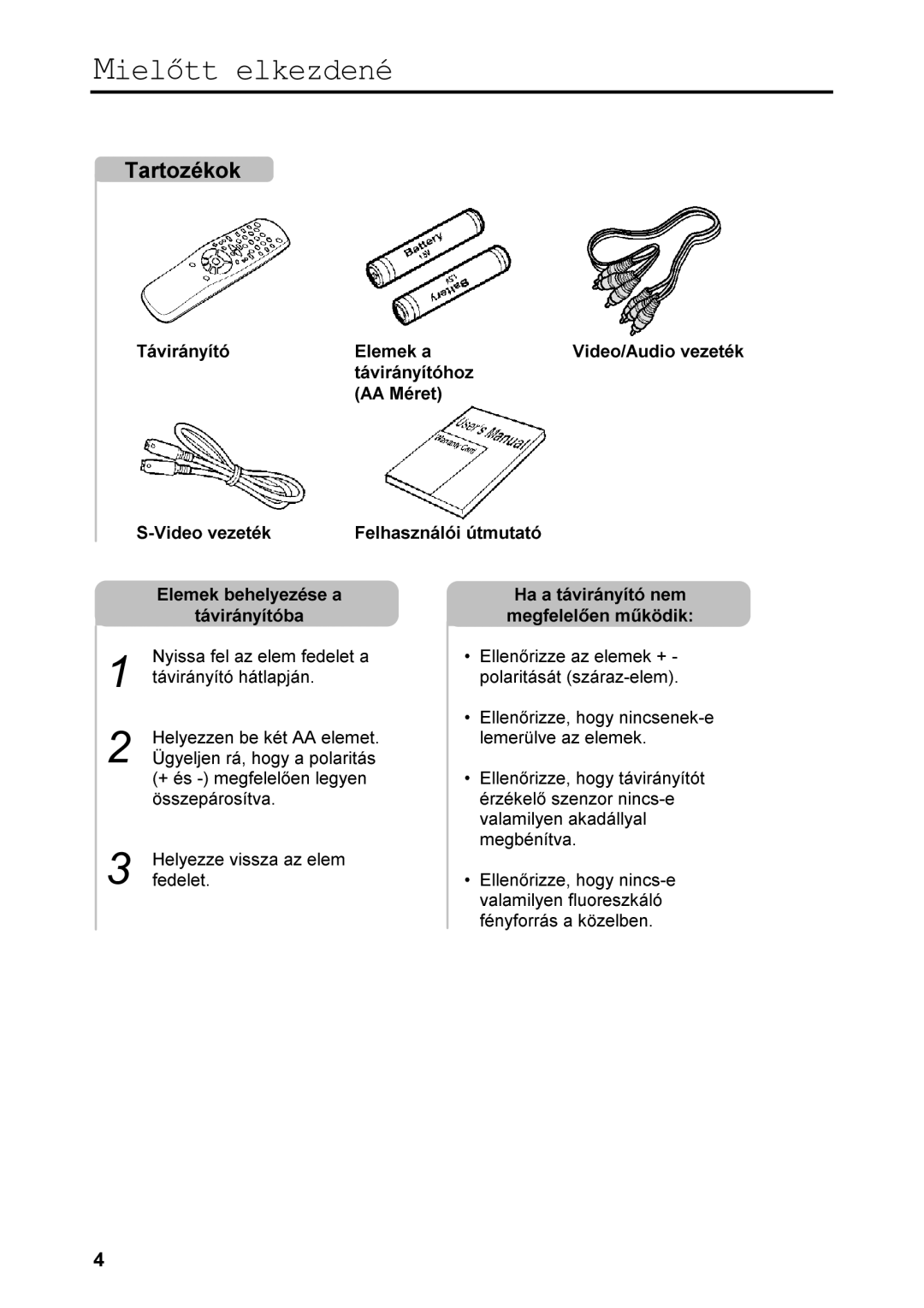 Samsung DVD-511/XEH, DVD-511A/XEH manual WiYLUiQ\tWyED, SRODULWiViWDViUDHOHP, HQEHNpW$$HOHPHW 