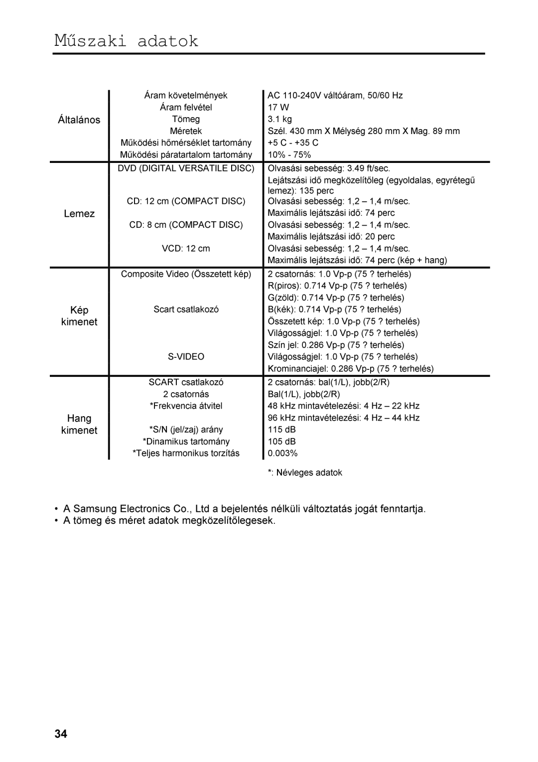 Samsung DVD-511/XEH, DVD-511A/XEH manual SHUFNpSKDQJ, 69,2, 6tQ 