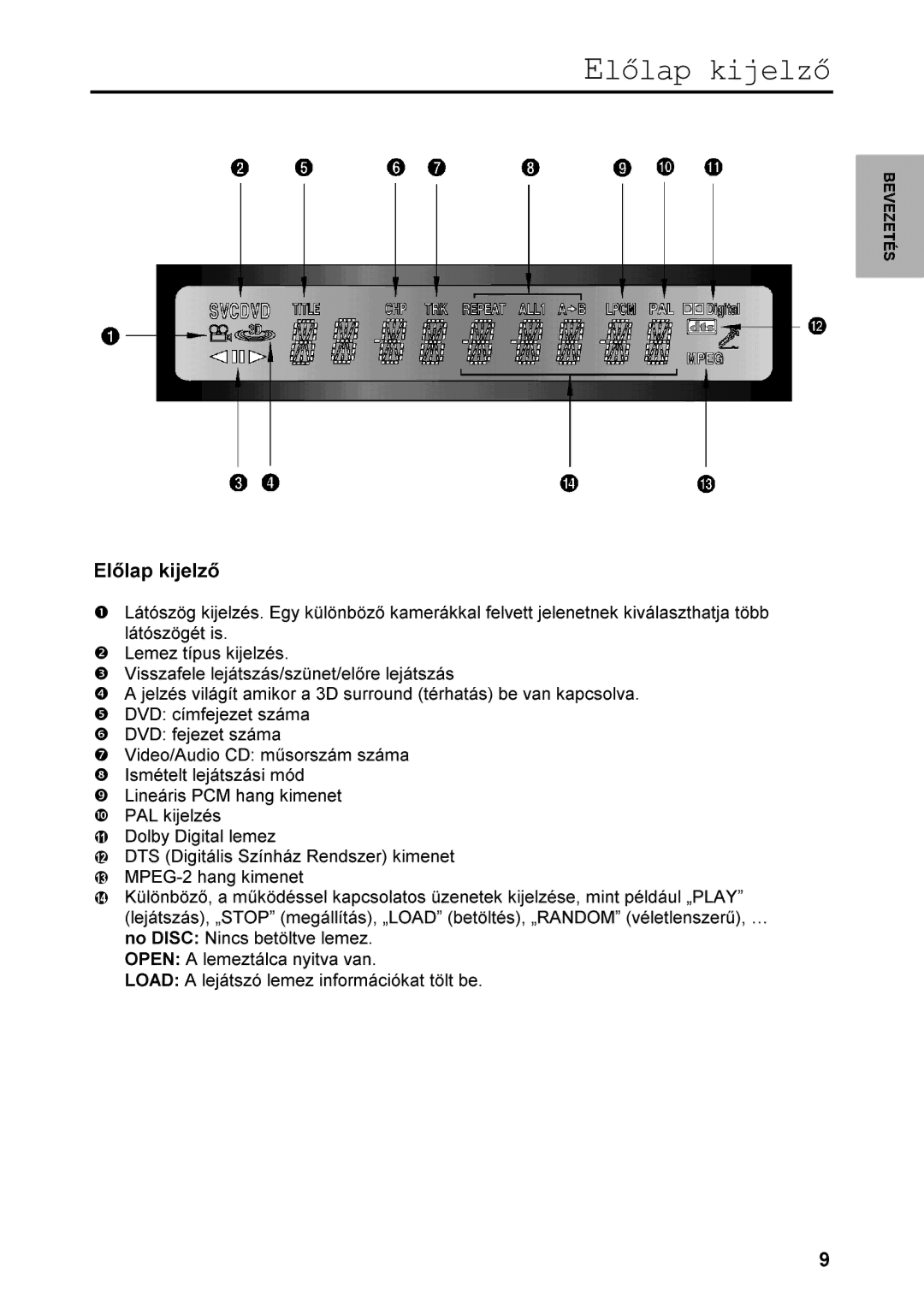 Samsung DVD-511A/XEH, DVD-511/XEH manual Oodsnlmho 