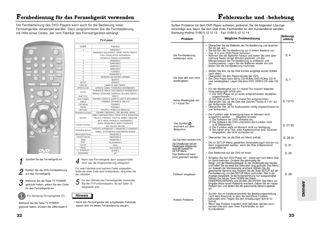 Samsung DVD-711A/XEG manual Fehlersuche und -behebung, Anhang, Mögliche Problemlösung, 21/22 