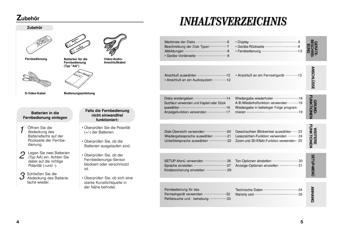 Samsung DVD-711A/XEG manual Zubehör 