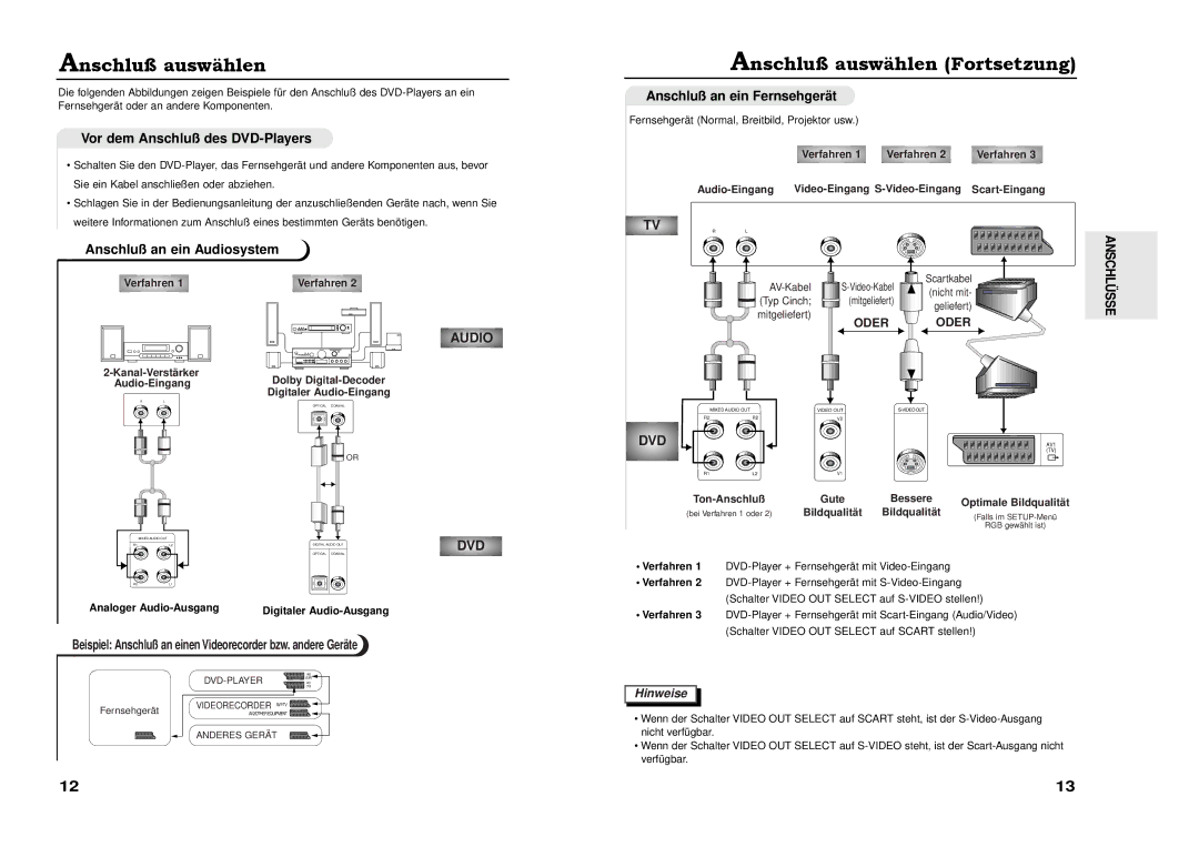 Samsung DVD-711A/XEG manual Anschlu§ auswŠhlen Anschlu§ auswŠhlen Fortsetzung, Audio, Dvd 