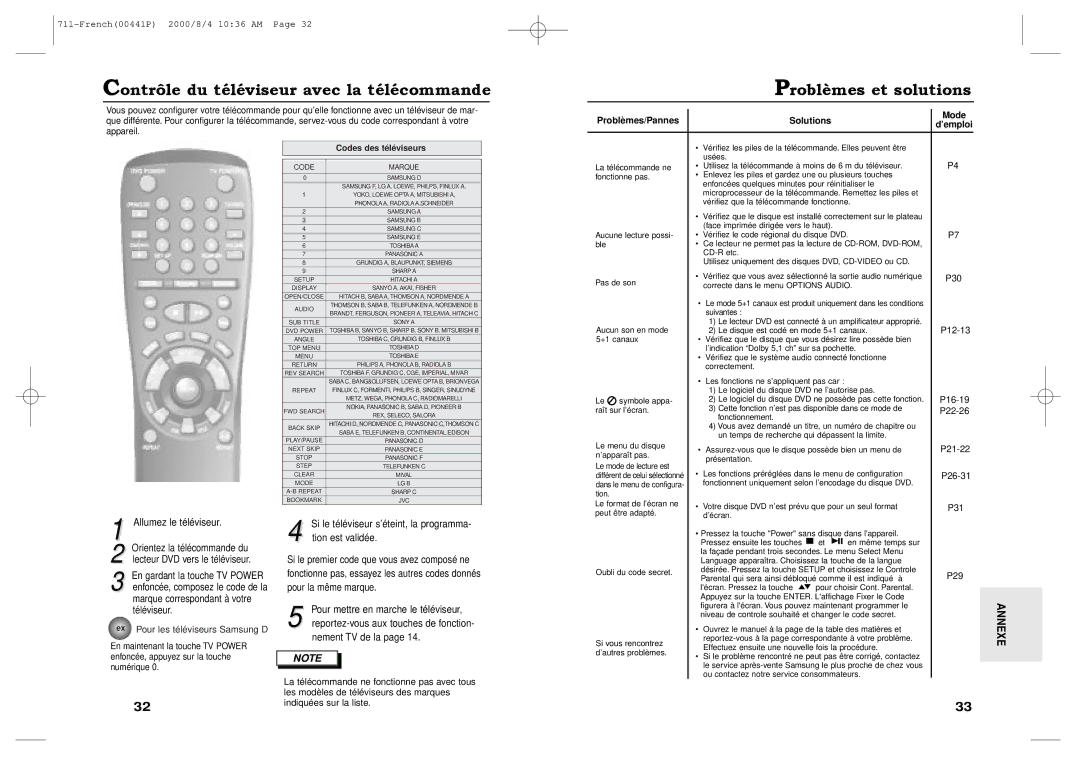 Samsung DVD-711A/XEF, DVD-711/XEF manual Annexe, Problèmes/Pannes, Solutions, Mode ’emploi 