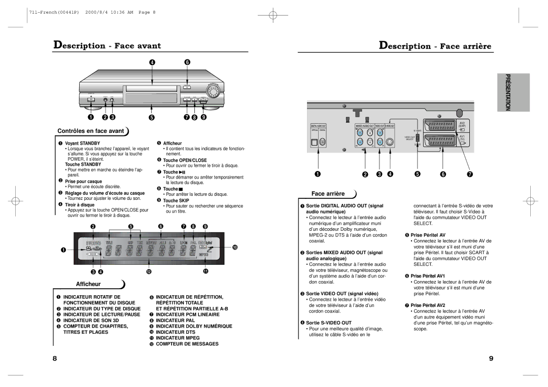 Samsung DVD-711A/XEF Description Face avant, Description Face arrire, Contrôles en face avant, Face arrière, Afficheur 