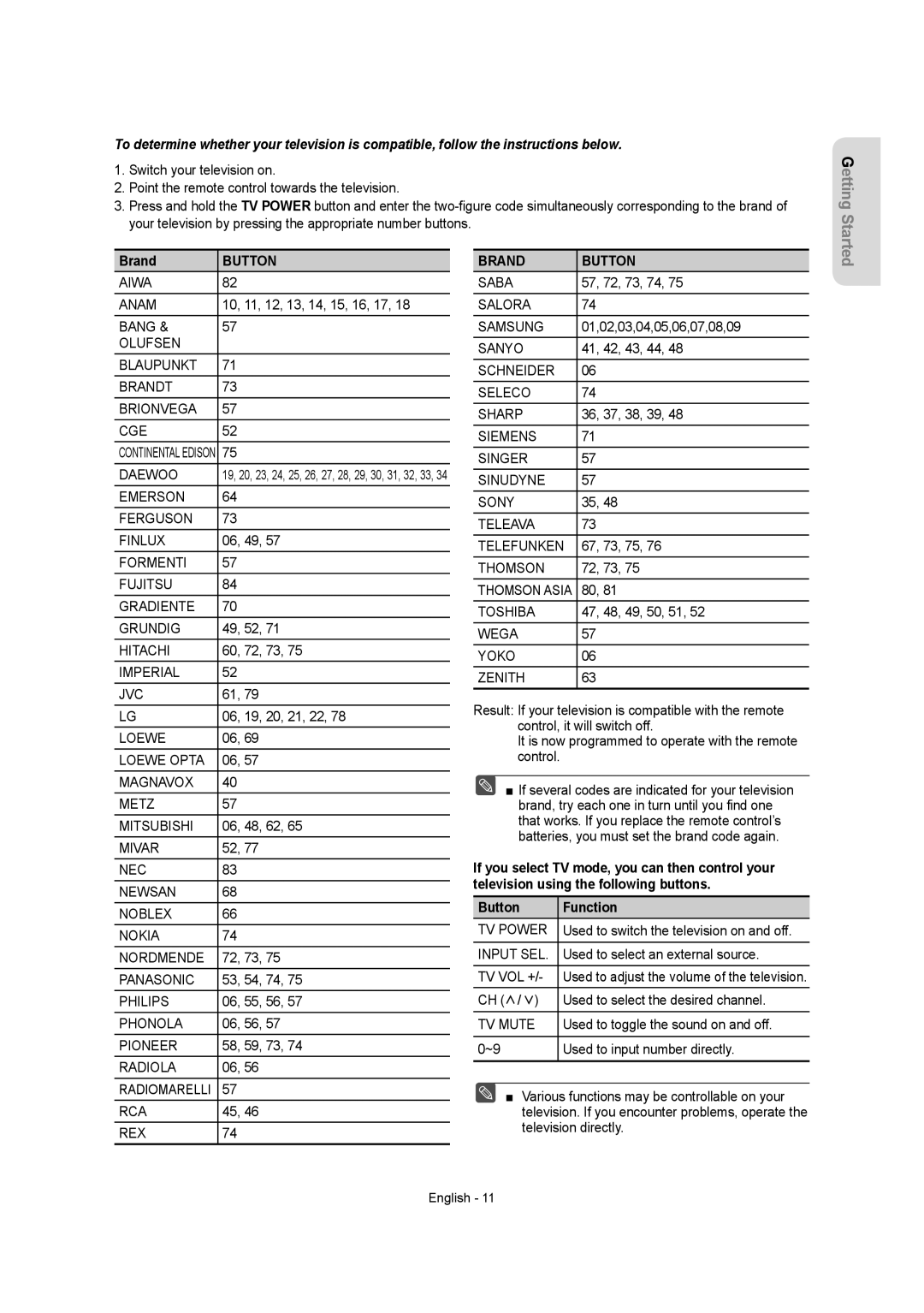 Samsung DVD-AR650 instruction manual Brand 