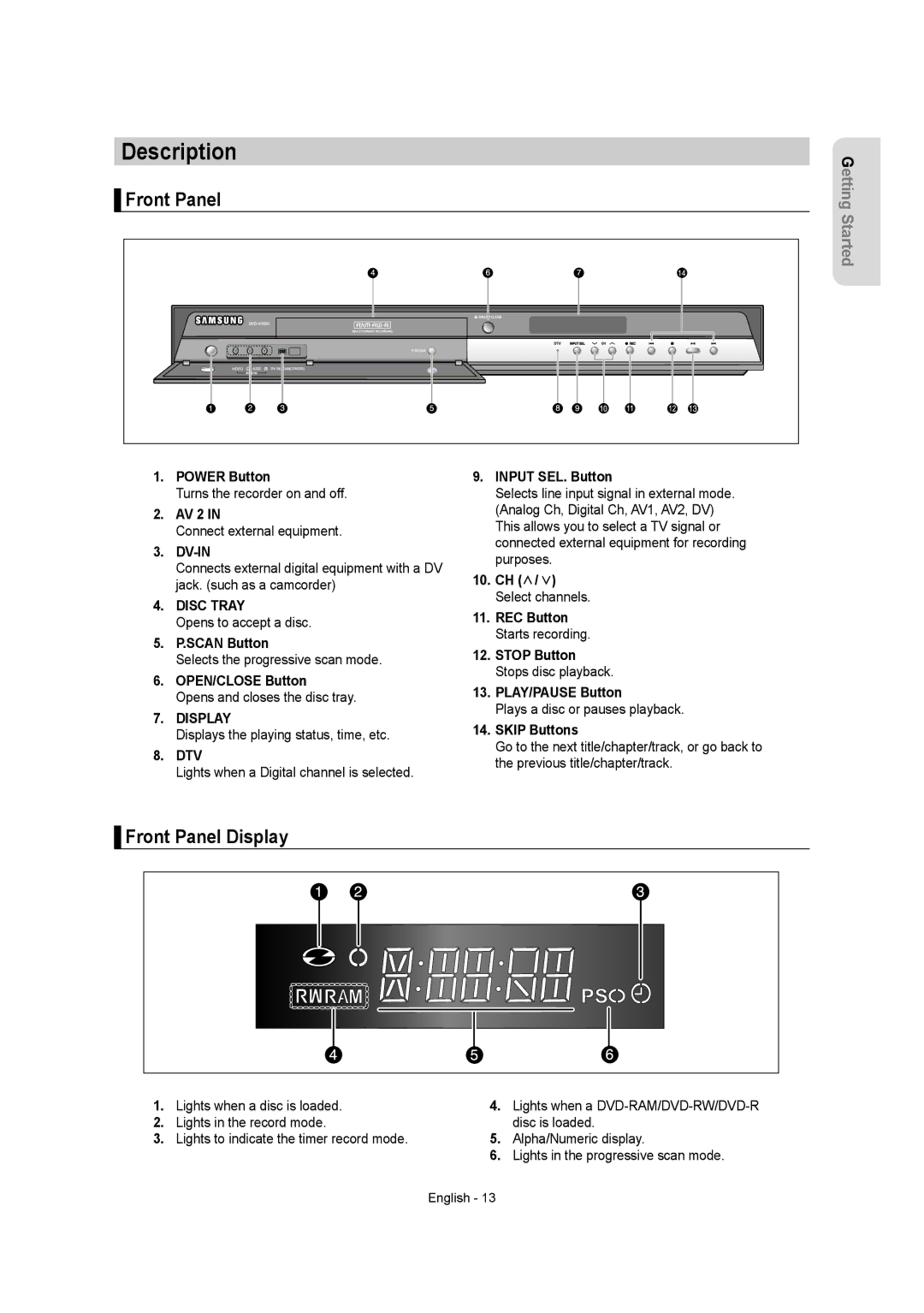 Samsung DVD-AR650 instruction manual Description, Front Panel Display 