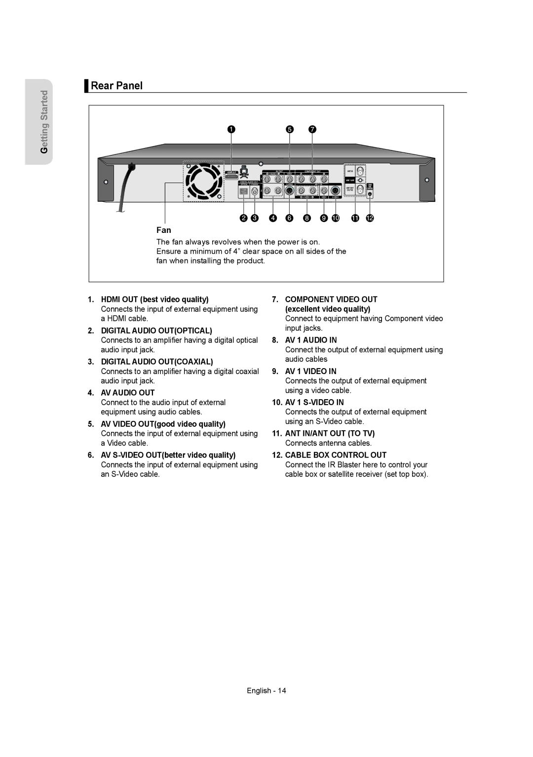 Samsung DVD-AR650 instruction manual Rear Panel, Hdmi OUT best video quality, ANT IN/ANT OUT to TV Connects antenna cables 