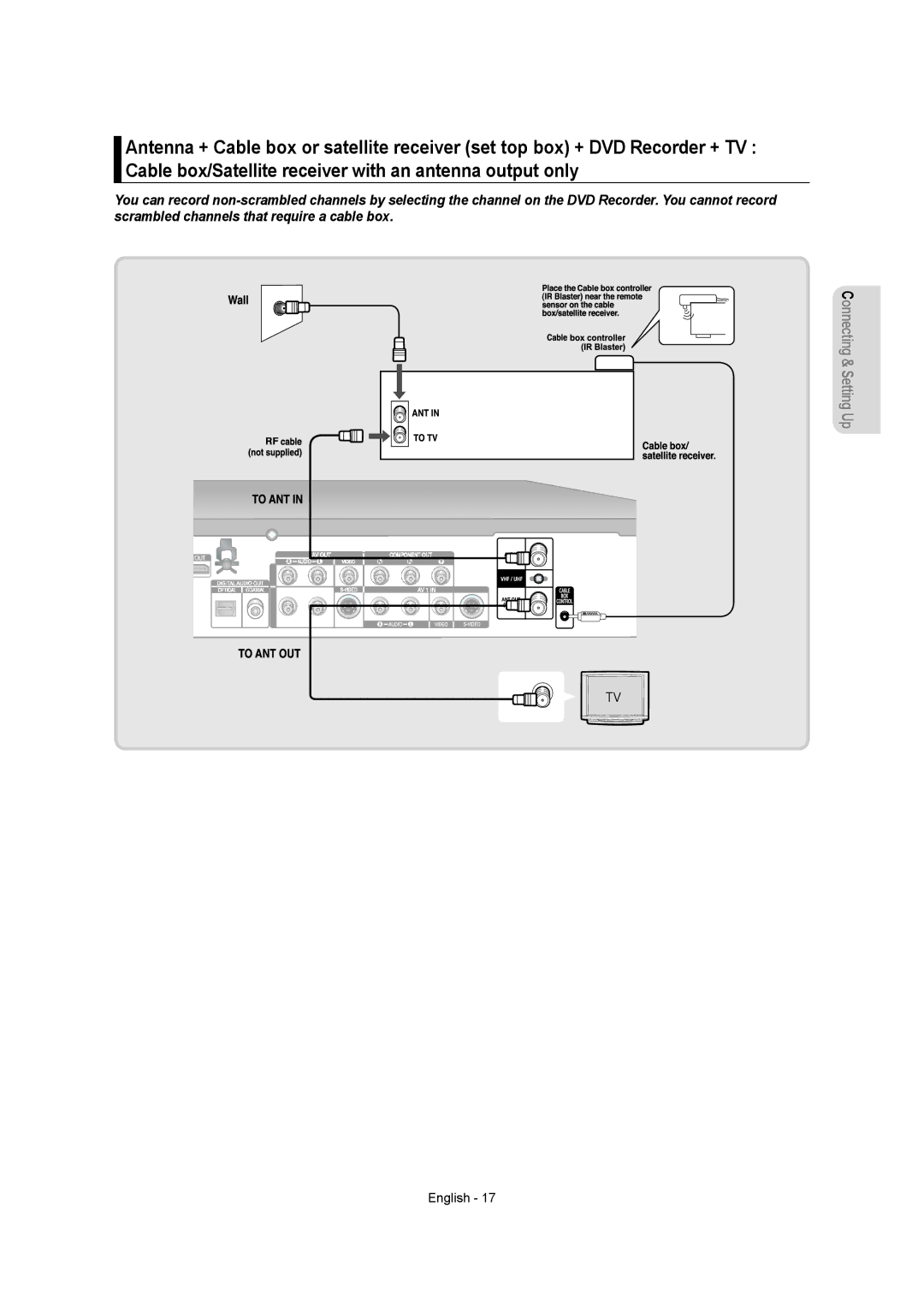 Samsung DVD-AR650 instruction manual English 