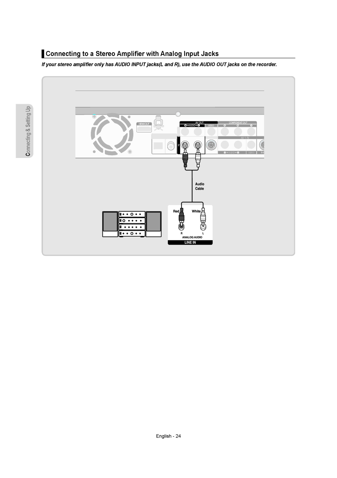 Samsung DVD-AR650 instruction manual Connecting to a Stereo Ampliﬁer with Analog Input Jacks 