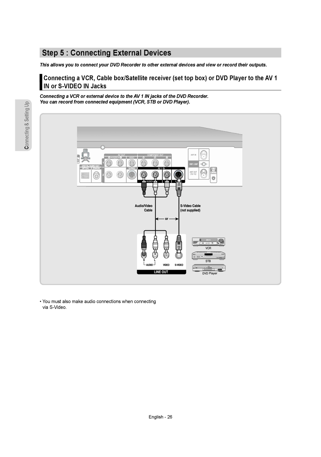 Samsung DVD-AR650 instruction manual Connecting External Devices 