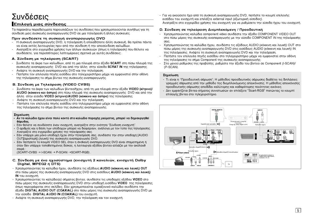 Samsung DVD-C450/EDC, DVD-C350/EDC manual ˘Ó‰¤Ûâè̃, ∂Èïôá‹ Ìè∙̃ Û‡Ó‰Âûë̃ 