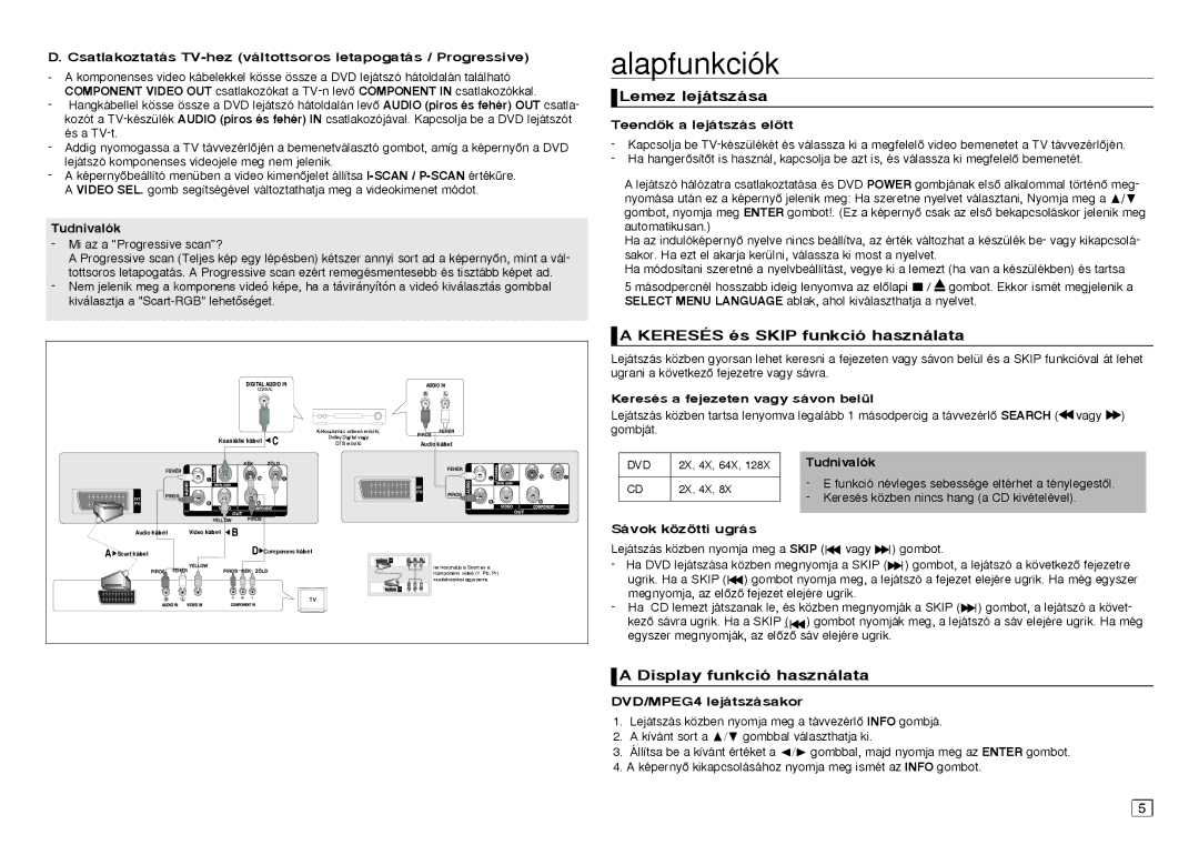 Samsung DVD-C350/XEE manual Alapfunkciók, Lemez lejátszása, Keresés és Skip funkció használata, Display funkció használata 