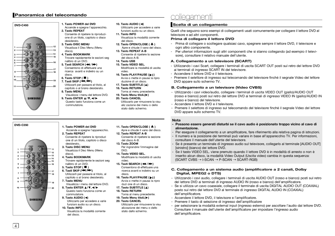 Samsung DVD-C350/MEA, DVD-C350/XEF, DVD-C450/XEF manual Collegamenti, Panoramica del telecomando 