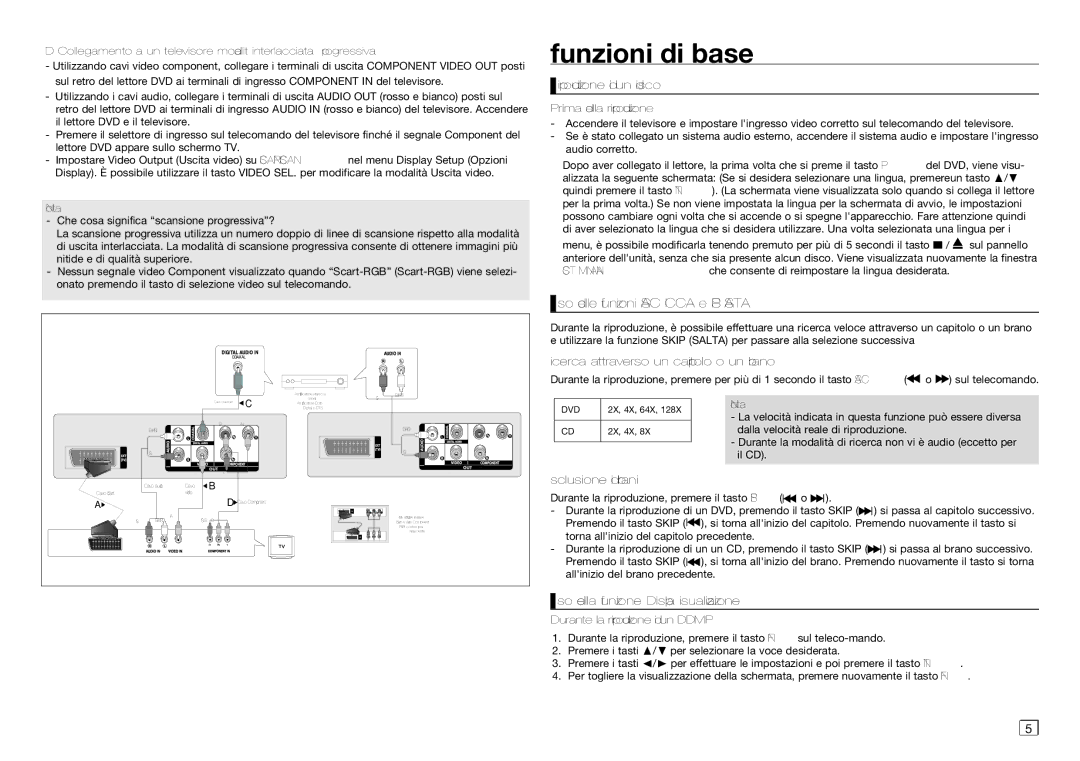 Samsung DVD-C350/XEF, DVD-C450/XEF, DVD-C350/MEA manual Funzioni di base 