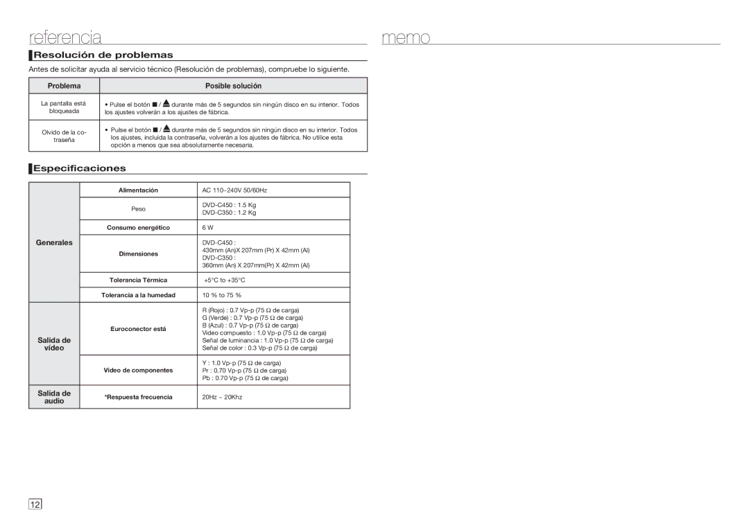 Samsung DVD-C350/MEA, DVD-C350/XEF, DVD-C450/XEF manual Referencia Memo, Resolución de problemas, Especificaciones 