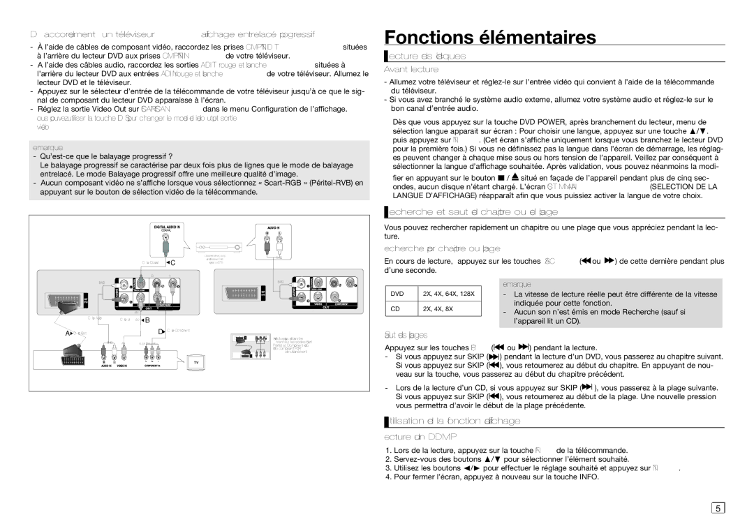 Samsung DVD-C350/MEA Fonctions élémentaires, Lecture des disques Avant lecture, Recherche et saut de chapitre ou de plage 