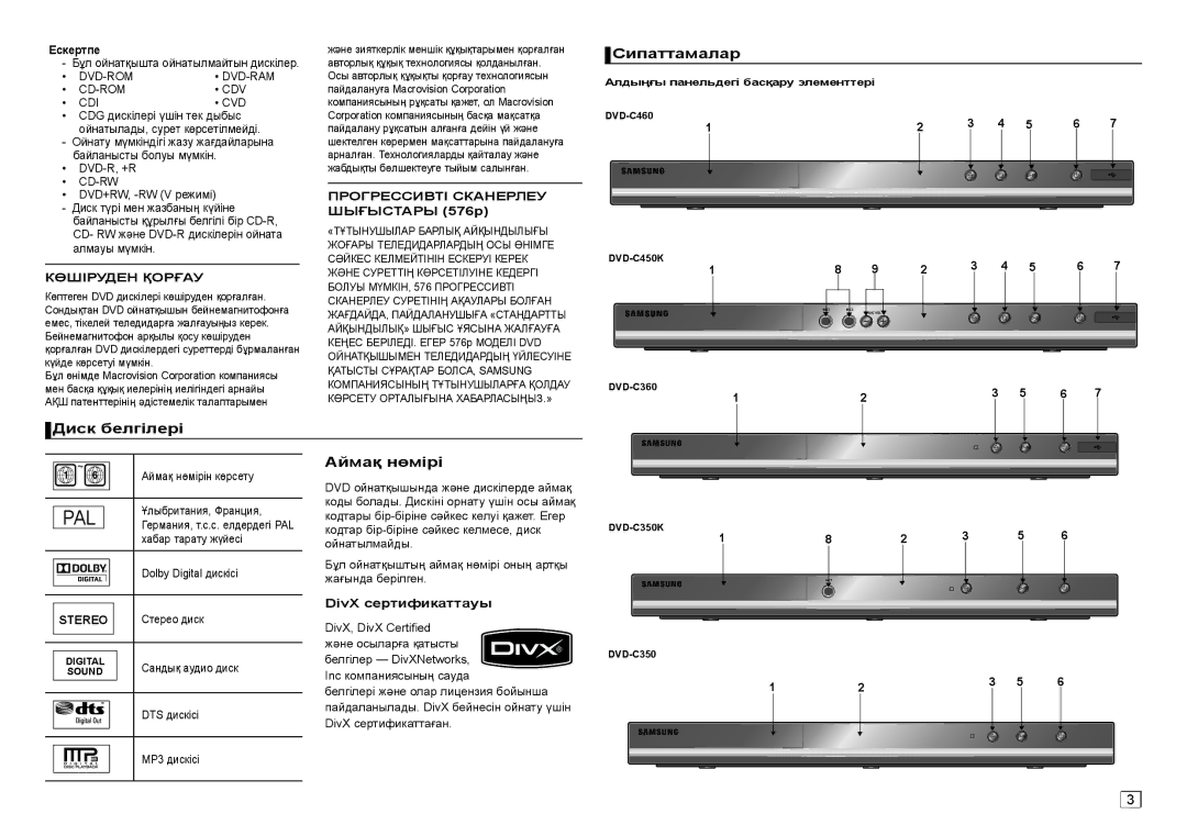 Samsung DVD-C450/EDC, DVD-C350/XER, DVD-C350K/XER, DVD-C350/EDC Сипаттамалар, Диск белгілері, Аймақ нөмірі, Көшіруден Қорғау 