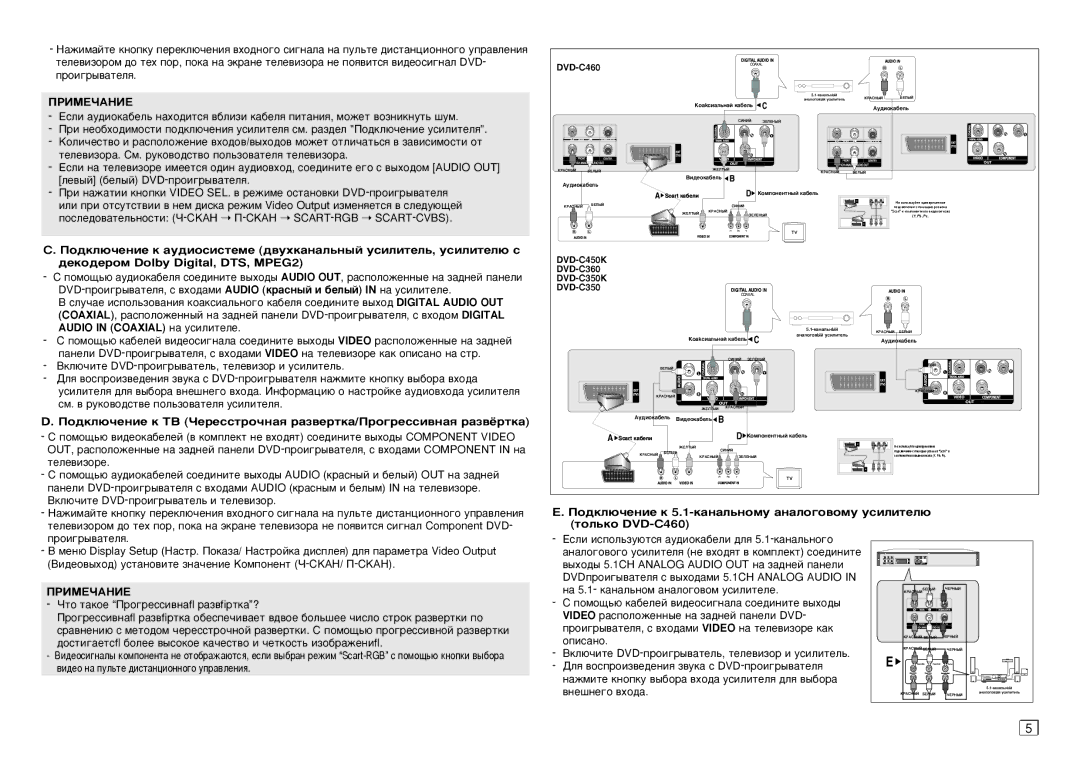 Samsung DVD-C360/XER, DVD-C350/XER, DVD-C350K/XER ÈêàåÖóÄçàÖ, Çíî˛˜Ëúâ Dvd-Ôóë„˚‚‡Úâî¸, Úâîâ‚Ëáó Ë Ûòëîëúâî¸, Úâîâ‚Ëáóâ 