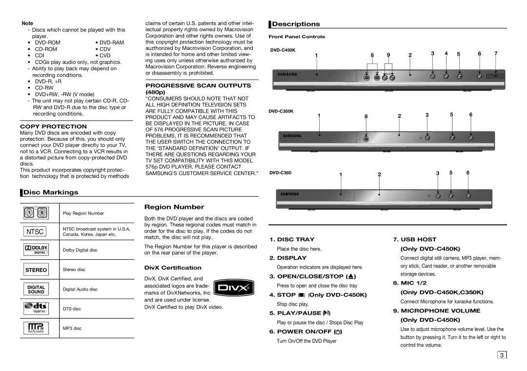 Samsung DVD-C350K/XER, DVD-C350/XER, DVD-C350/XEN, DVD-C450K/XTC, DVD-C350/EDC Descriptions, Disc Markings, Region Number 