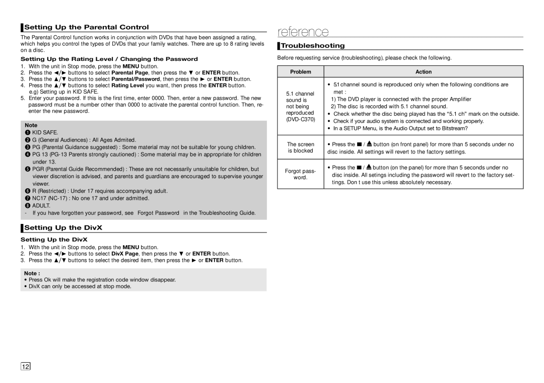 Samsung DVD-C360/XSS, DVD-C450/XSS manual Reference, Setting Up the Parental Control, Setting Up the DivX, Troubleshooting 