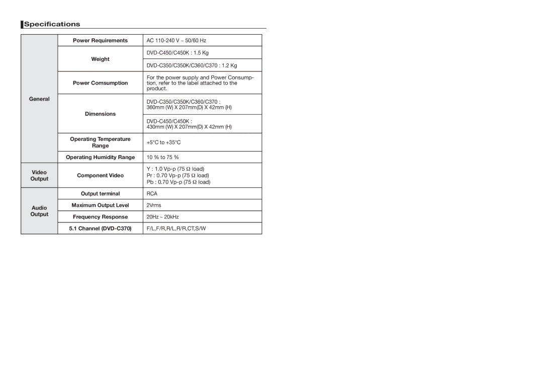 Samsung DVD-C450/XSS, DVD-C360/XSS, DVD-C350/XSS manual Specifications 