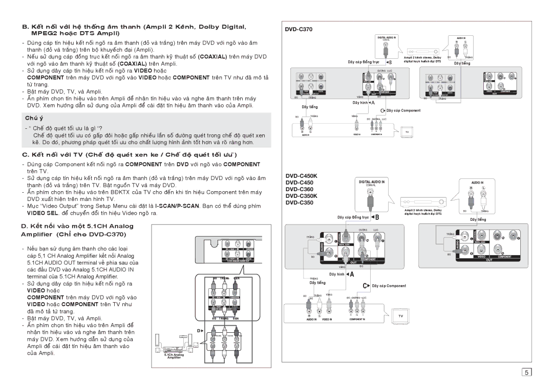 Samsung DVD-C360/XSS manual Chuù yù, DVD-C450K, DVD-C450 DVD-C360, DVD-C350K, Kết nối vào một 5.1CH Analog, Video hoaëc 