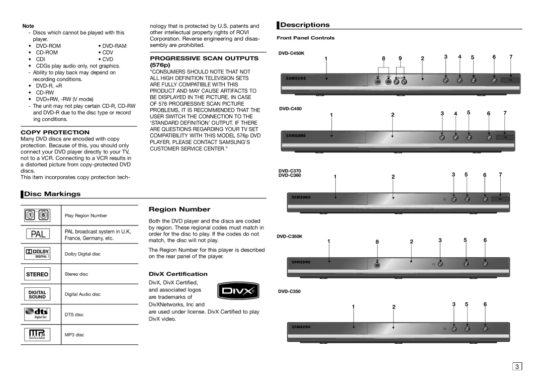 Samsung DVD-C360/XSS, DVD-C450/XSS, DVD-C350/XSS manual Descriptions, Disc Markings, Region Number, Copy Protection, Stereo 