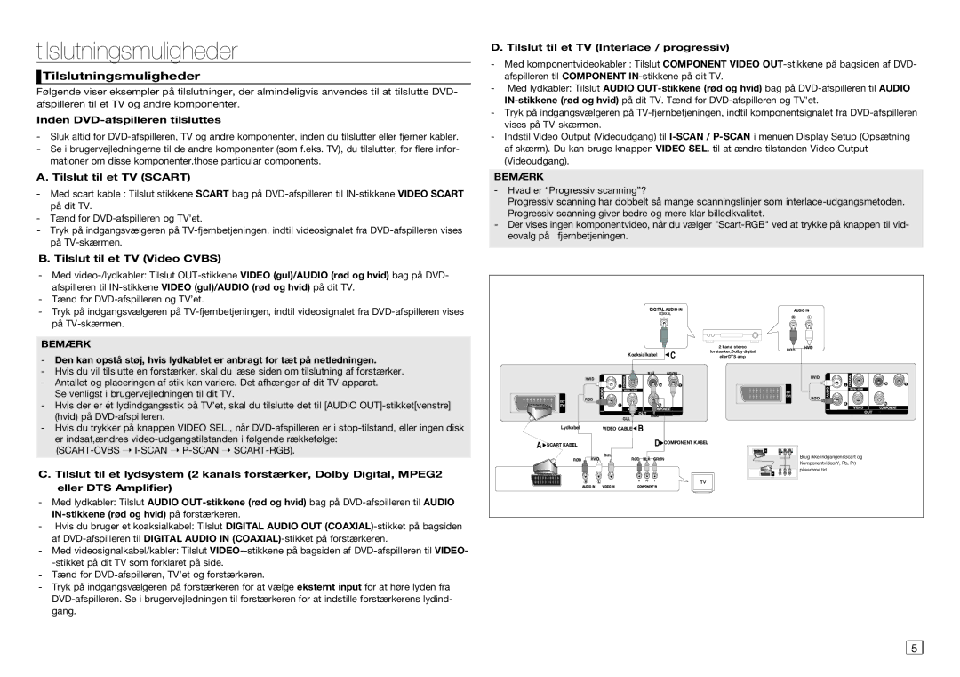 Samsung DVD-C350/XEE, DVD-C450/XEE manual Tilslutningsmuligheder 