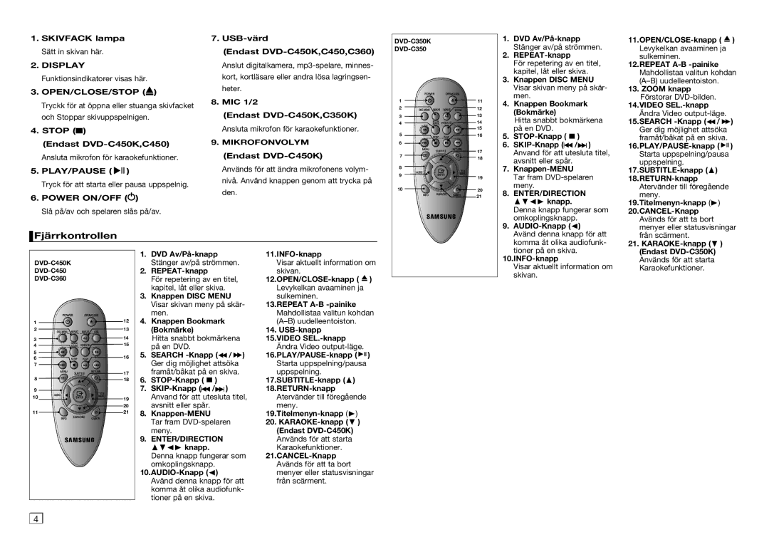 Samsung DVD-C450/XEE, DVD-C350/XEE manual Fjärrkontrollen, Open/Close/Stop, Power ON/OFF, Enter/Direction 
