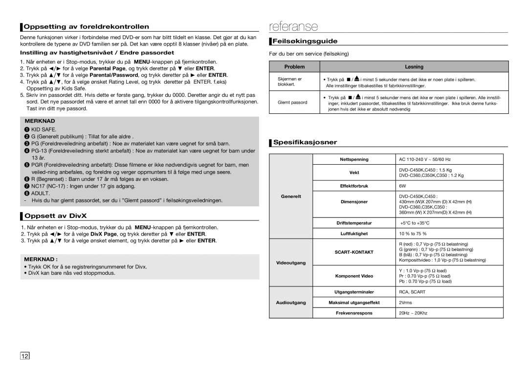 Samsung DVD-C450/XEE Referanse, Oppsetting av foreldrekontrollen, Oppsett av DivX, Feilsøkingsguide, Spesifikasjosner 