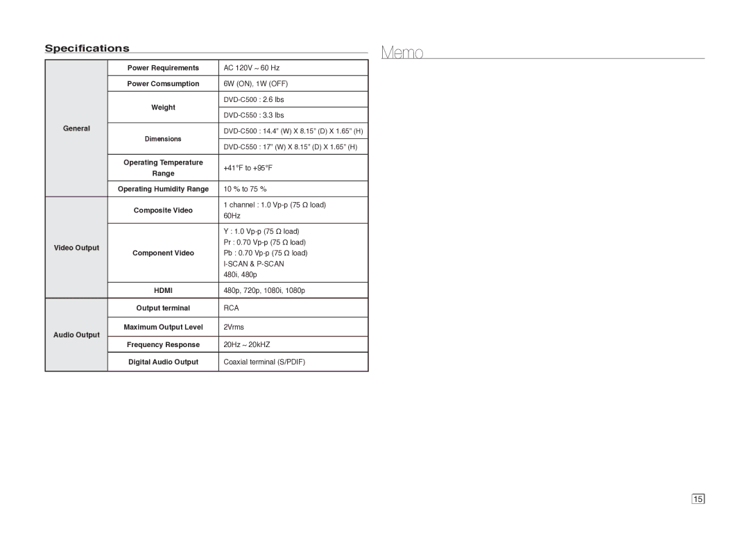 Samsung DVD-C500/XAA, DVDC500/XAA, DVDC500XAA user manual Memo, Specifications 