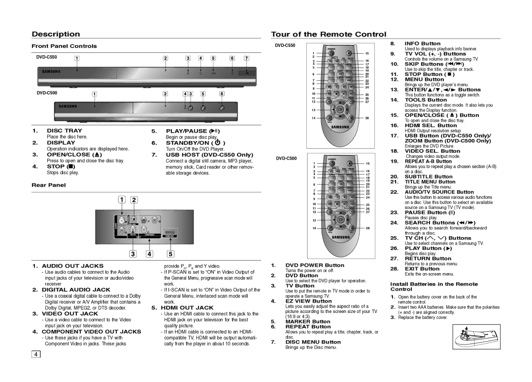 Samsung DVDC500/XAA, DVD-C500/XAA, DVDC500XAA user manual Description Tour of the Remote Control 