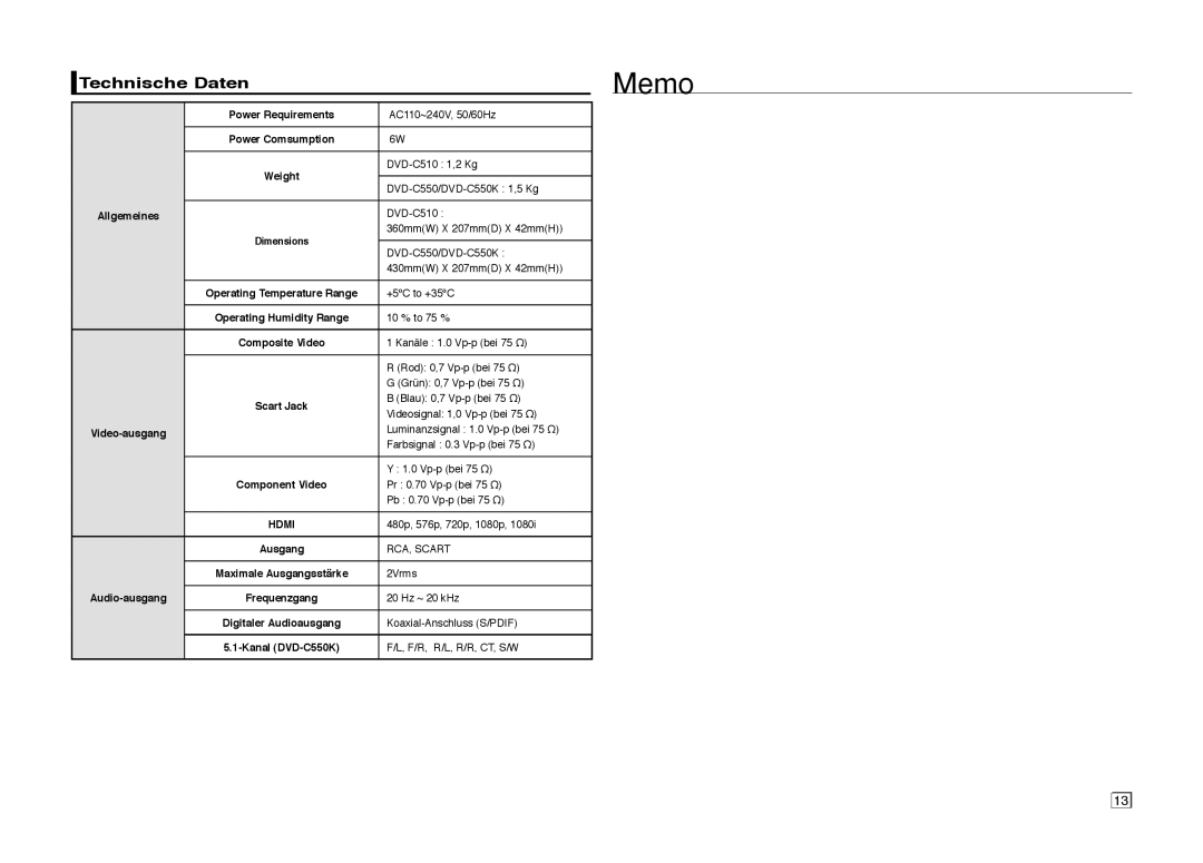 Samsung DVD-C510/EDC, DVD-C550/EDC, DVD-C550/XEN, DVD-C510/XEN, DVD-C550/XEF, DVD-C550/XEE, DVD-C510/XEE Memo, Technische Daten 