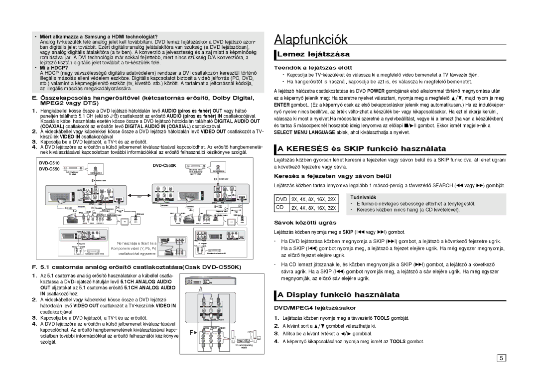 Samsung DVD-C550/EDC manual Alapfunkciók, Lemez lejátszása, Keresés és Skip funkció használata, Display funkció használata 