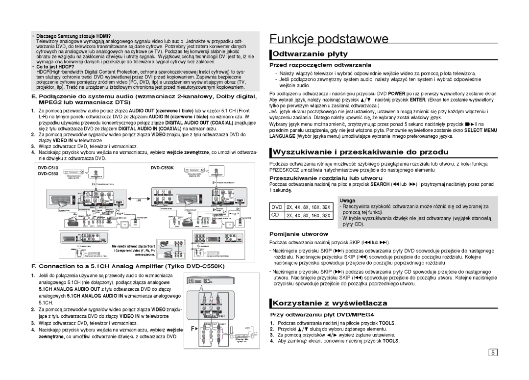 Samsung DVD-C510/XEN, DVD-C550/EDC manual Funkcje podstawowe, Odtwarzanie p∏yty, Wyszukiwanie i przeskakiwanie do przodu 