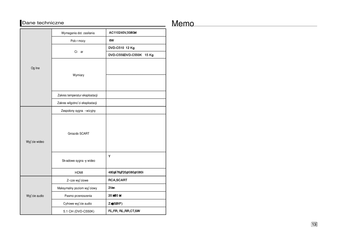 Samsung DVD-C550/XEF, DVD-C550/EDC, DVD-C550/XEN, DVD-C510/XEN, DVD-C550/XEE manual Dane techniczne, Ci´ʺar, CH DVD-C550K 