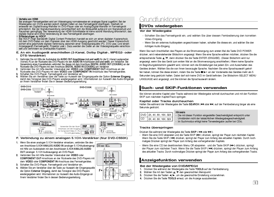 Samsung DVD-C510/XEE Grundfunktionen, DVDs wiedergeben, Such- und SKIP-Funktionen verwenden, Anzeigefunktion verwenden 