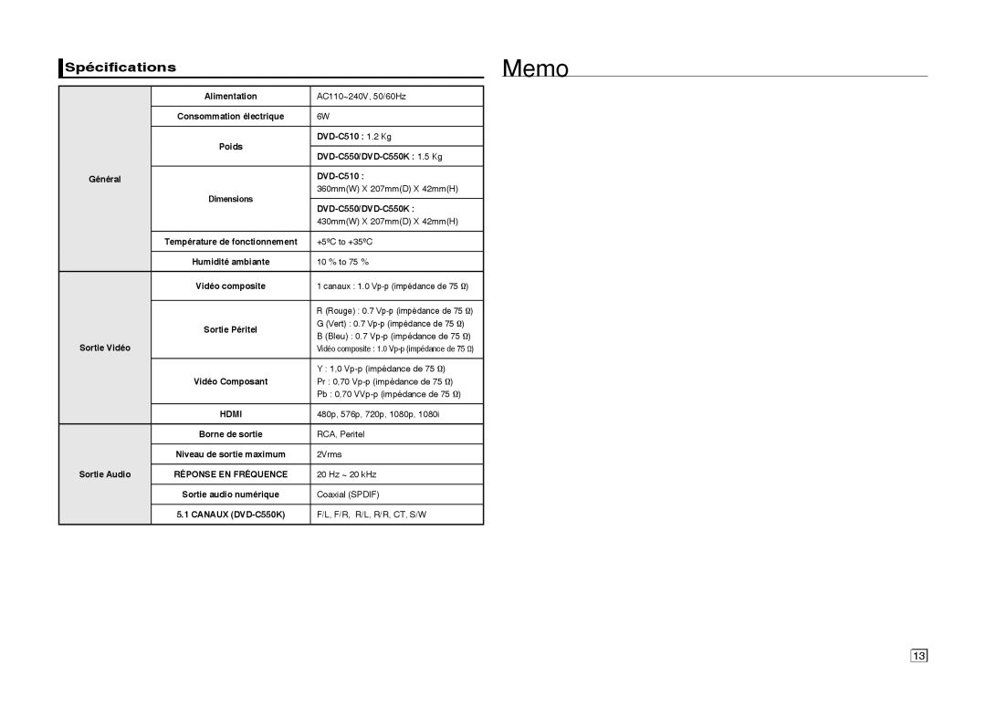 Samsung DVD-C550/XEN, DVD-C550/EDC, DVD-C510/XEN, DVD-C550/XEF manual Memo, Spécifications 