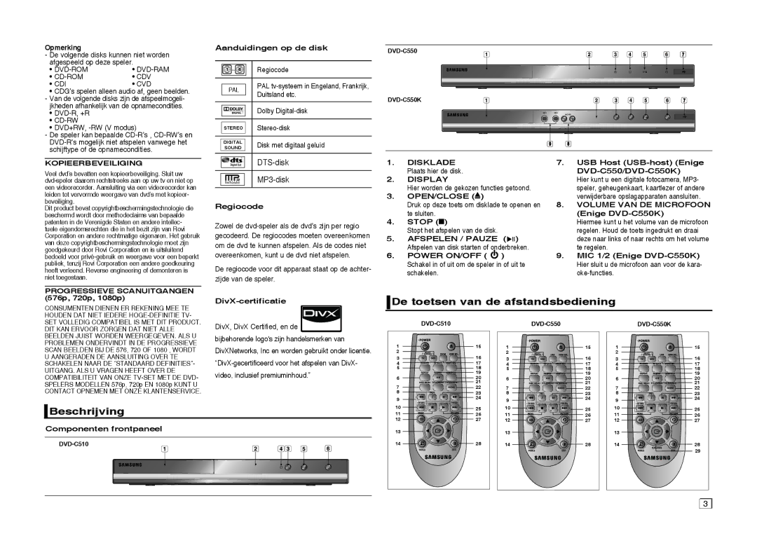 Samsung DVD-C550/XEF manual De toetsen van de afstandsbediening, Beschrijving, Kopieerbeveiliging, Display, Open/Close 