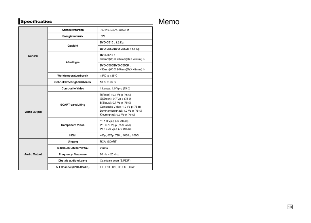 Samsung DVD-C550/XEN, DVD-C550/EDC, DVD-C510/XEN, DVD-C550/XEF manual Memo, Specificaties 