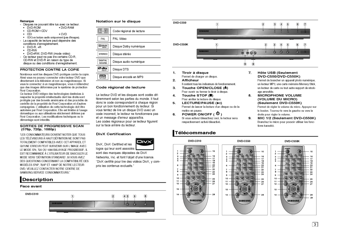 Samsung DVD-C550/XEF, DVD-C550/EDC, DVD-C550/XEN, DVD-C510/XEN manual Télécommande, Description 