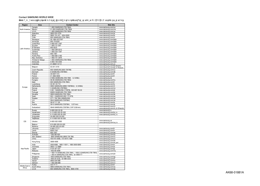 Samsung DVD-C550K user manual $POUBDU4.46/803-%8*% 