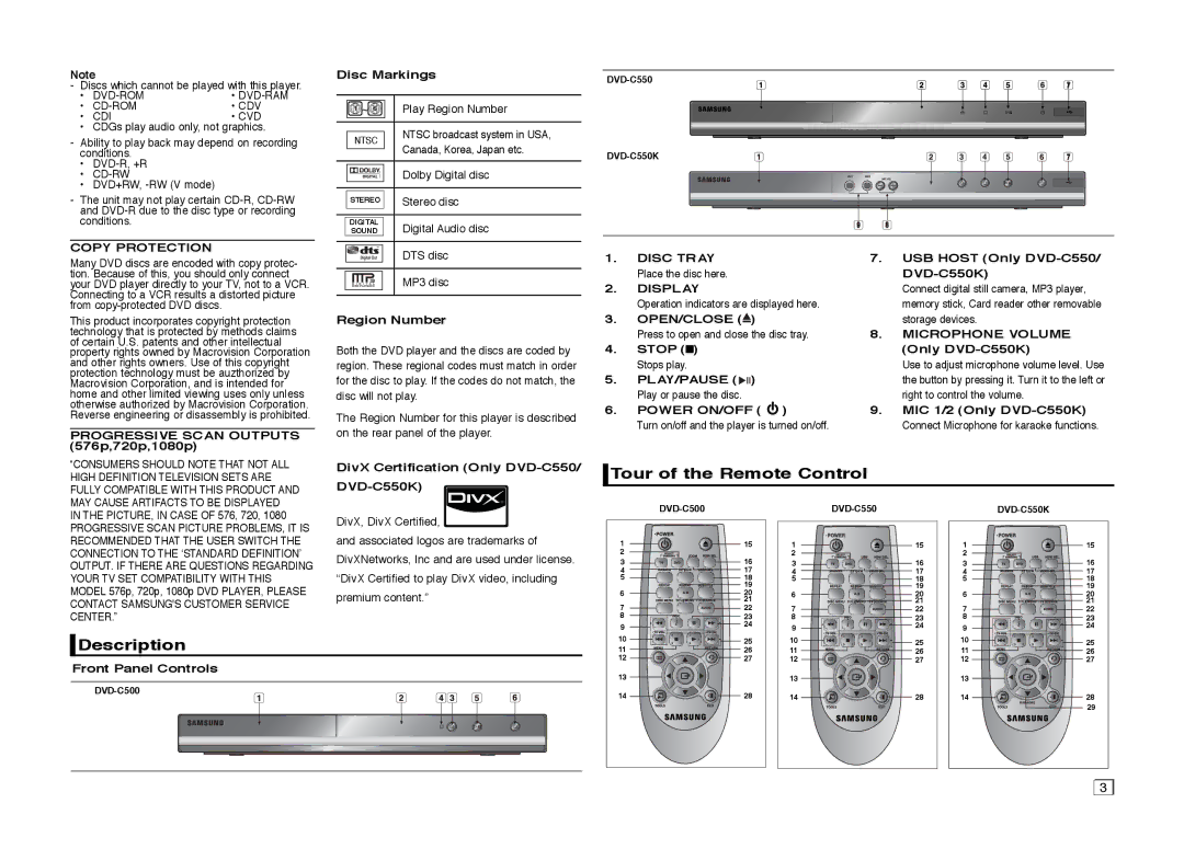 Samsung DVD-C550K user manual Tour of the Remote Control, Description 