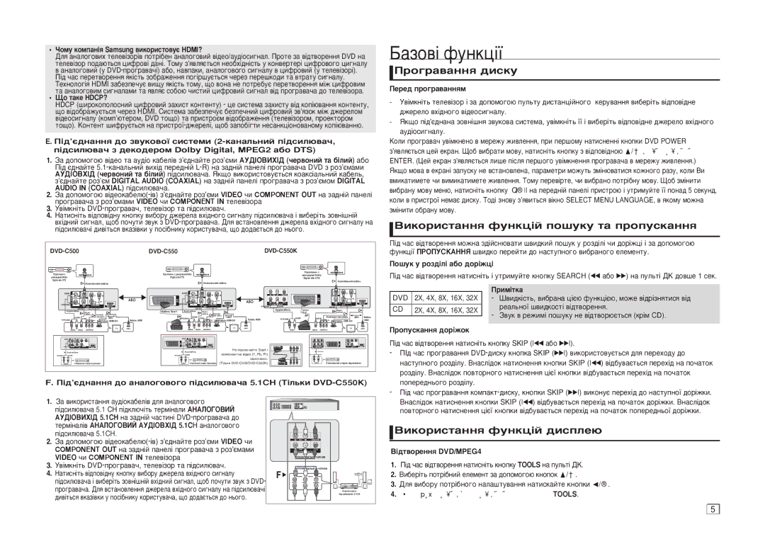 Samsung DVD-C550K/XER, DVD-C550KD/XER manual ‡Áó‚¥ Ùûìíˆ¥ª, Ó„‡‚‡ÌÌﬂ ‰ËÒÍÛ, ÇËÍÓËÒÚ‡ÌÌﬂ ÙÛÌÍˆ¥È ÔÓ¯ÛÍÛ Ú‡ ÔÓÔÛÒÍ‡ÌÌﬂ 