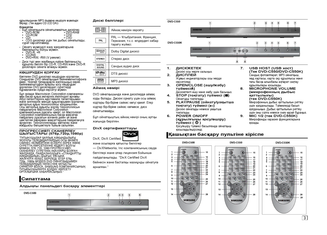 Samsung DVD-C550/XER, DVD-C550KD/XER, DVD-C550K/XER, DVD-C500/XER manual Қашықтан басқару пультіне кіріспе, Сипаттама 