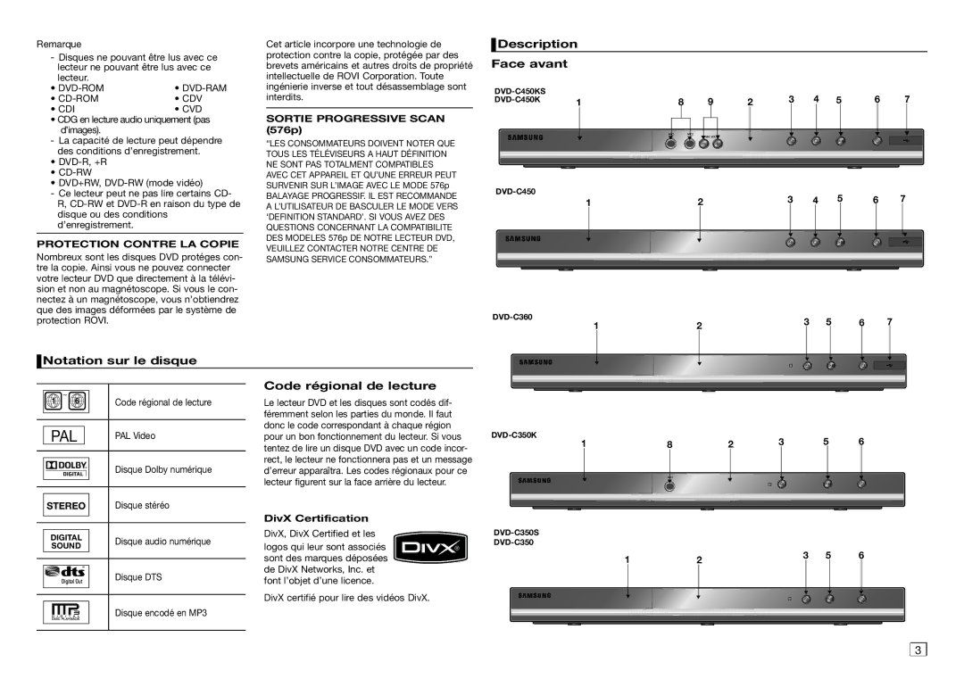 Samsung DVD-C360/AFR Description Face avant, Notation sur le disque, Code régional de lecture, Protection Contre LA Copie 