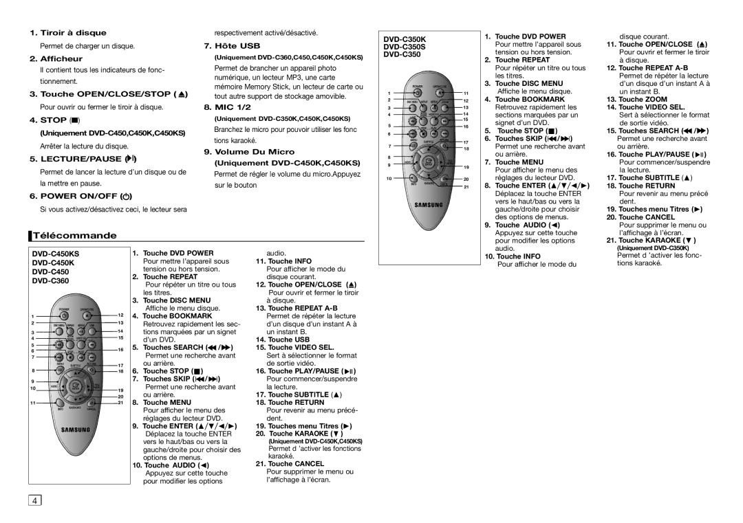 Samsung DVD-C550/XEF, DVD-C350/XEF, DVD-C450/XEF, DVD-C360/AFR manual Télécommande 